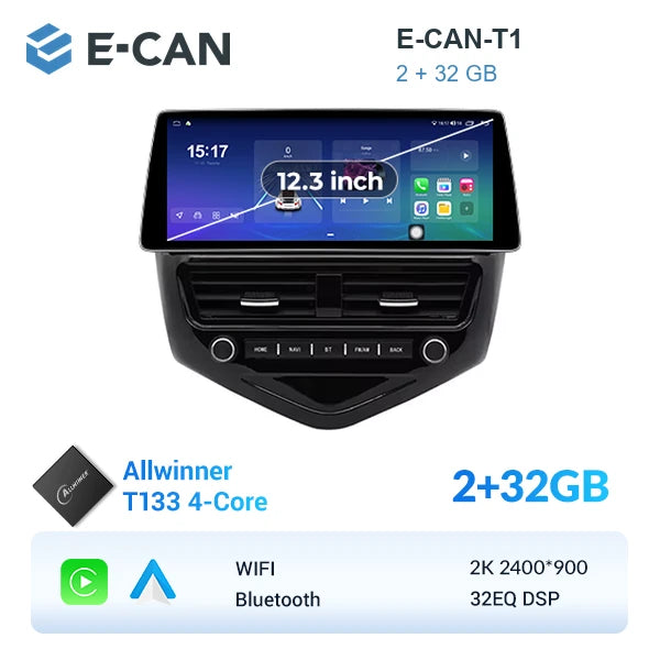 E-CAN-T1 2GB + 32GB
