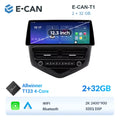 E-CAN-T1 2GB + 32GB