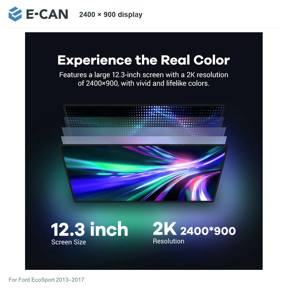 E-CAN 2400 × 900 display for Ford EcoSport 2013–2017