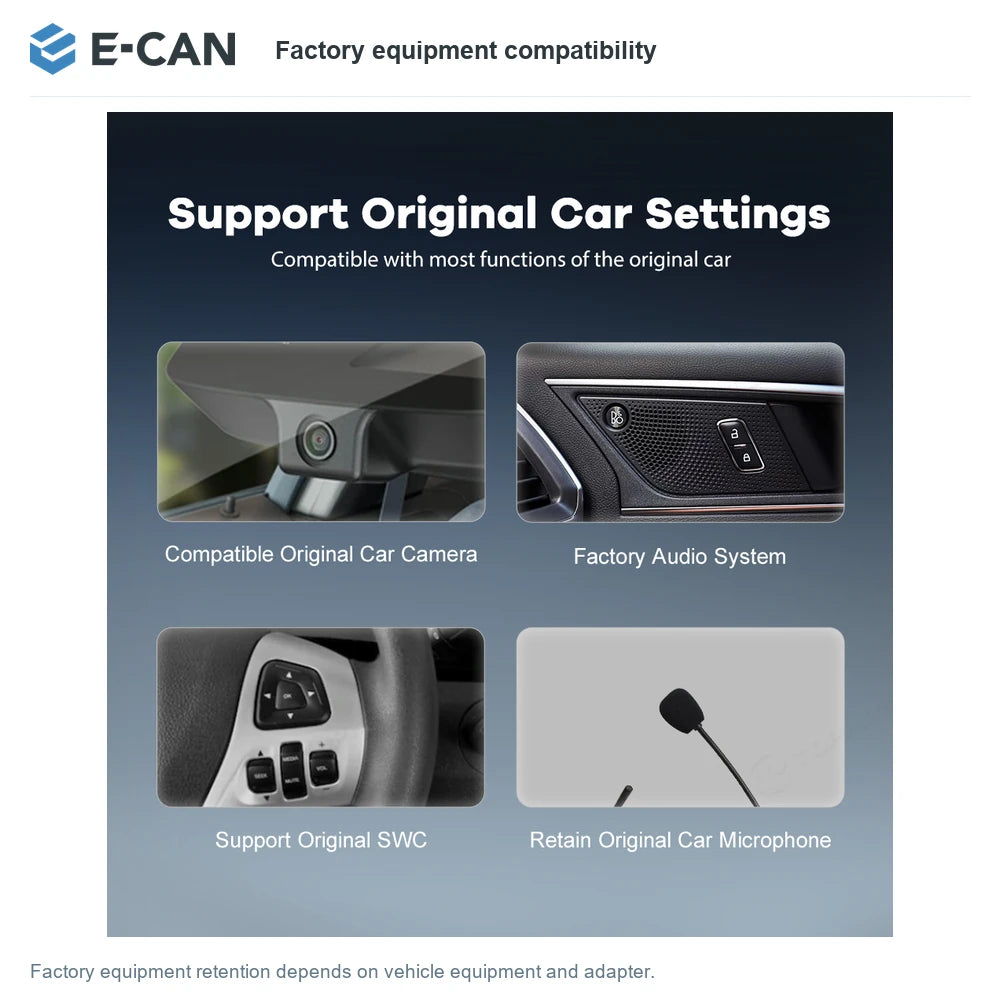 E-CAN Factory equipment compatibility for Ford EcoSport 2013–2017