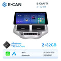 E-CAN-T1 2GB + 32GB