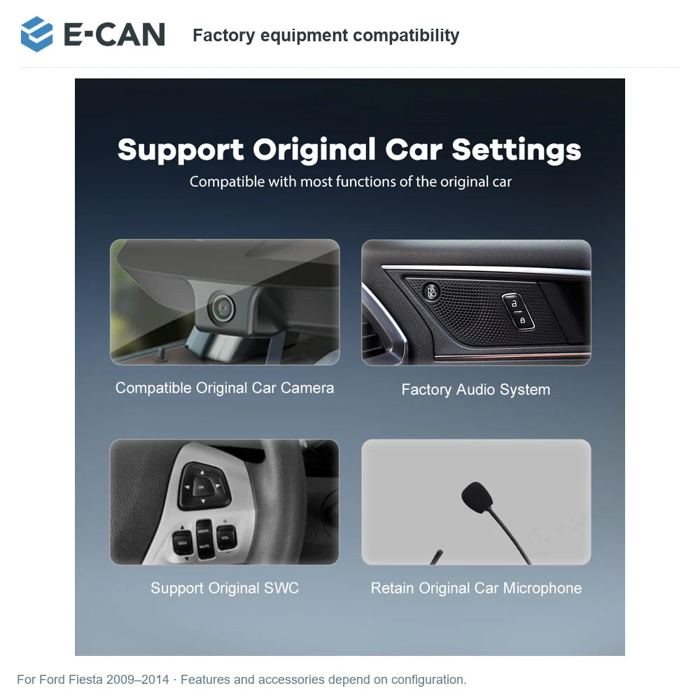 E-CAN Factory equipment compatibility for Ford Fiesta 2009–2014