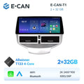 E-CAN-T1 2GB + 32GB