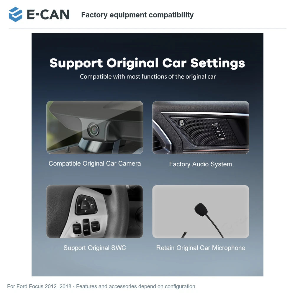 E-CAN Factory equipment compatibility for Ford Focus 2012–2018
