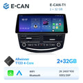 E-CAN-T1 2GB + 32GB