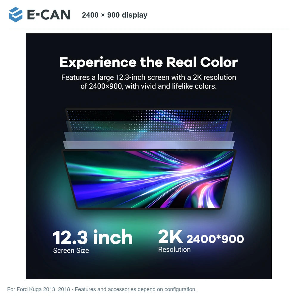 E-CAN 2400 × 900 display for Ford Kuga 2013–2018