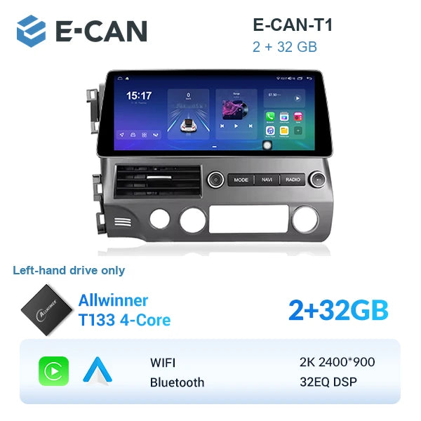 E-CAN-T1 2GB + 32GB