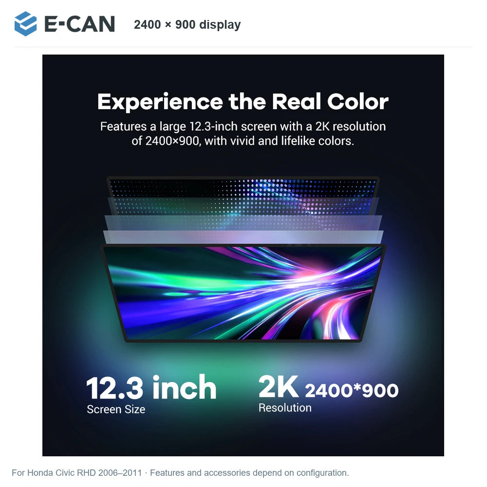 E-CAN 2400 × 900 display for Honda Civic RHD 2006–2011