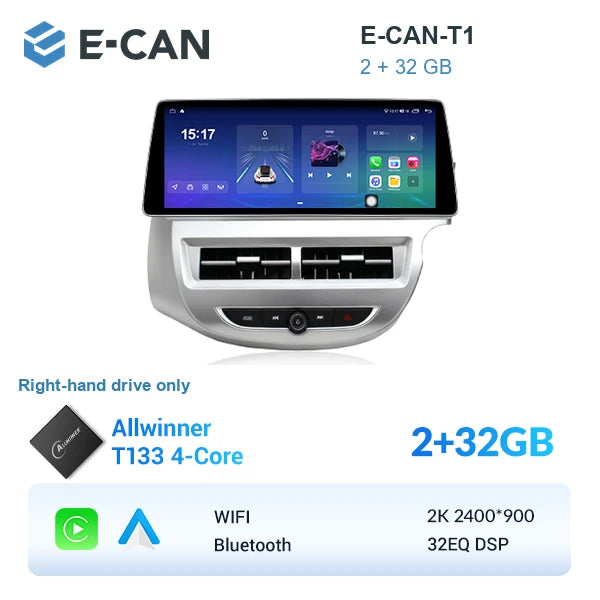 E-CAN-T1 2GB + 32GB
