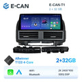 E-CAN-T1 2GB + 32GB