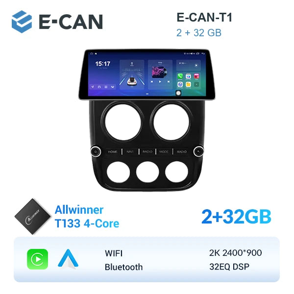 E-CAN-T1 2GB + 32GB
