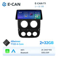 E-CAN-T1 2GB + 32GB