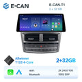 E-CAN-T1 2GB + 32GB