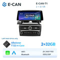 E-CAN-T1 2GB + 32GB