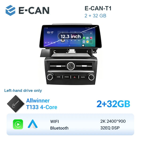 E-CAN-T1 2GB + 32GB