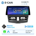 E-CAN-T1 2GB + 32GB
