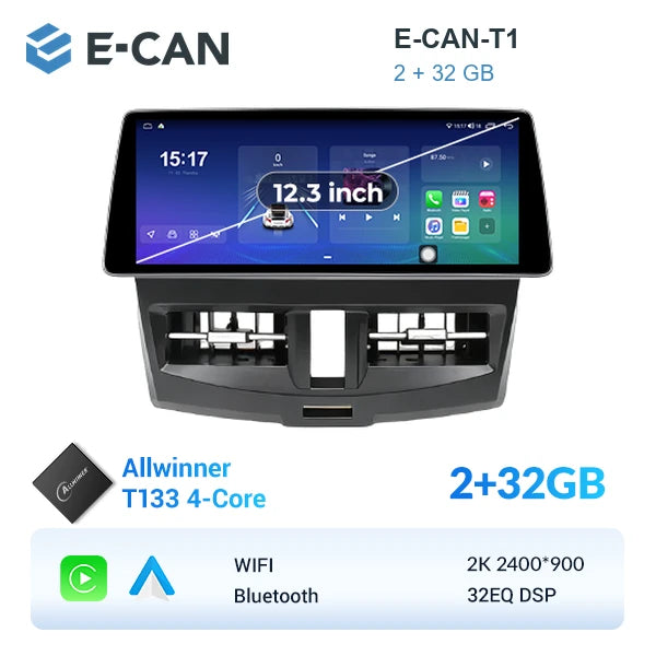 E-CAN-T1 2GB + 32GB