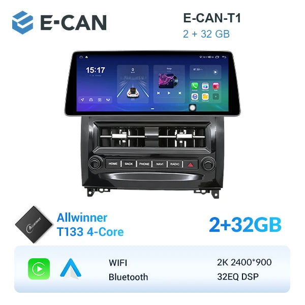 E-CAN-T1 2GB + 32GB
