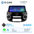 E-CAN-T1 2GB + 32GB