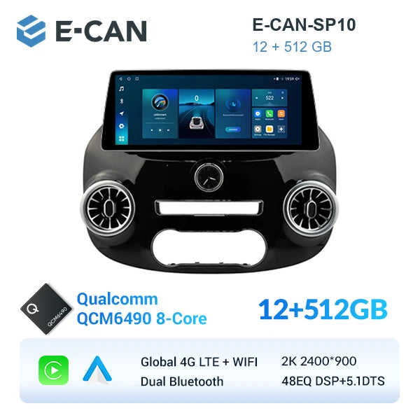 E-CAN-SP10 12GB + 512GB