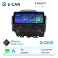 E-CAN-T1 2GB + 32GB