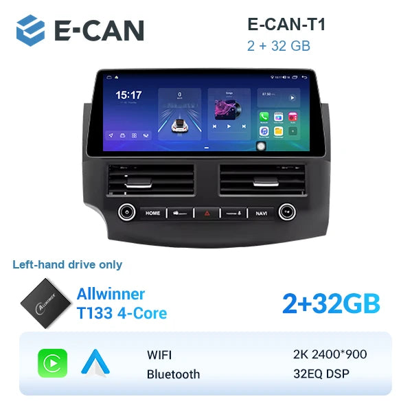 E-CAN-T1 2GB + 32GB