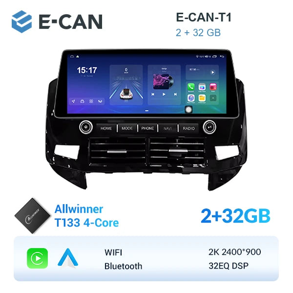 E-CAN-T1 2GB + 32GB