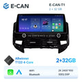 E-CAN-T1 2GB + 32GB