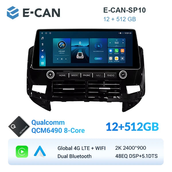 E-CAN-SP10 12GB + 512GB