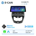 E-CAN-T1 2GB + 32GB