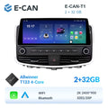 E-CAN-T1 2GB + 32GB