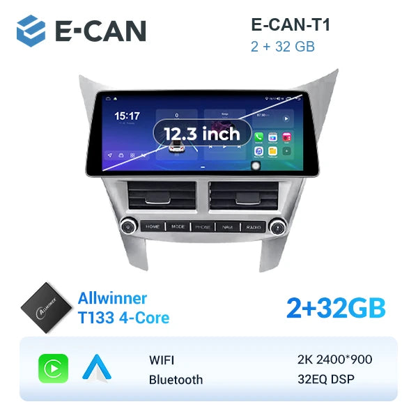 E-CAN-T1 2GB + 32GB
