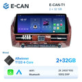 E-CAN-T1 2GB + 32GB