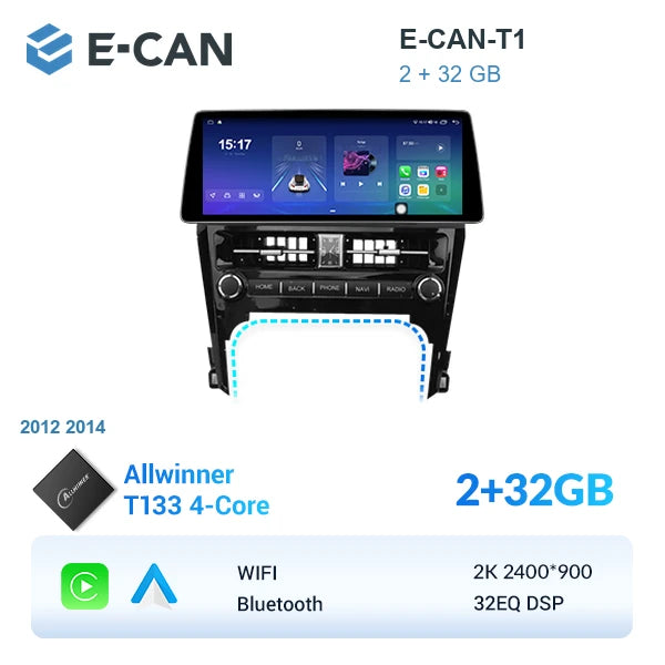 E-CAN-T1 2GB + 32GB