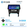 E-CAN-T1 2GB + 32GB