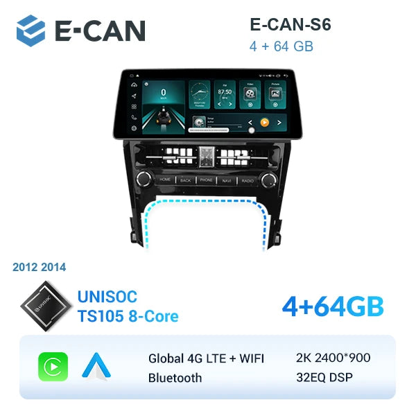 E-CAN-S6 4GB + 64GB