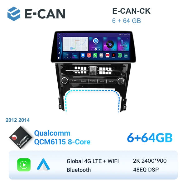 E-CAN-CK 6GB + 64GB