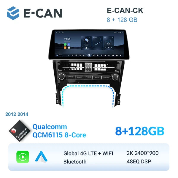 E-CAN-CK 8GB + 128GB