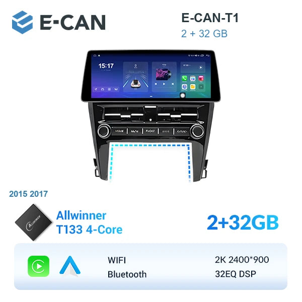 E-CAN-T1 2GB + 32GB