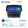E-CAN-T1 2GB + 32GB