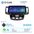 E-CAN-T1 2GB + 32GB