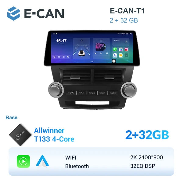 E-CAN-T1 2GB + 32GB
