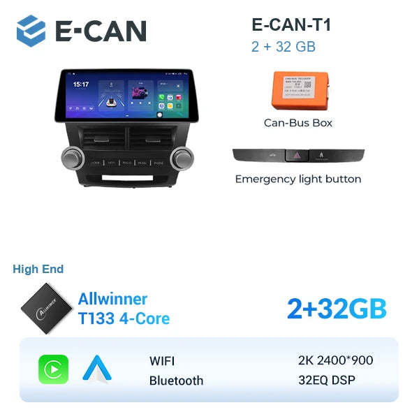 E-CAN-T1 2GB + 32GB