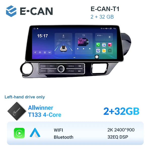 E-CAN-T1 2GB + 32GB