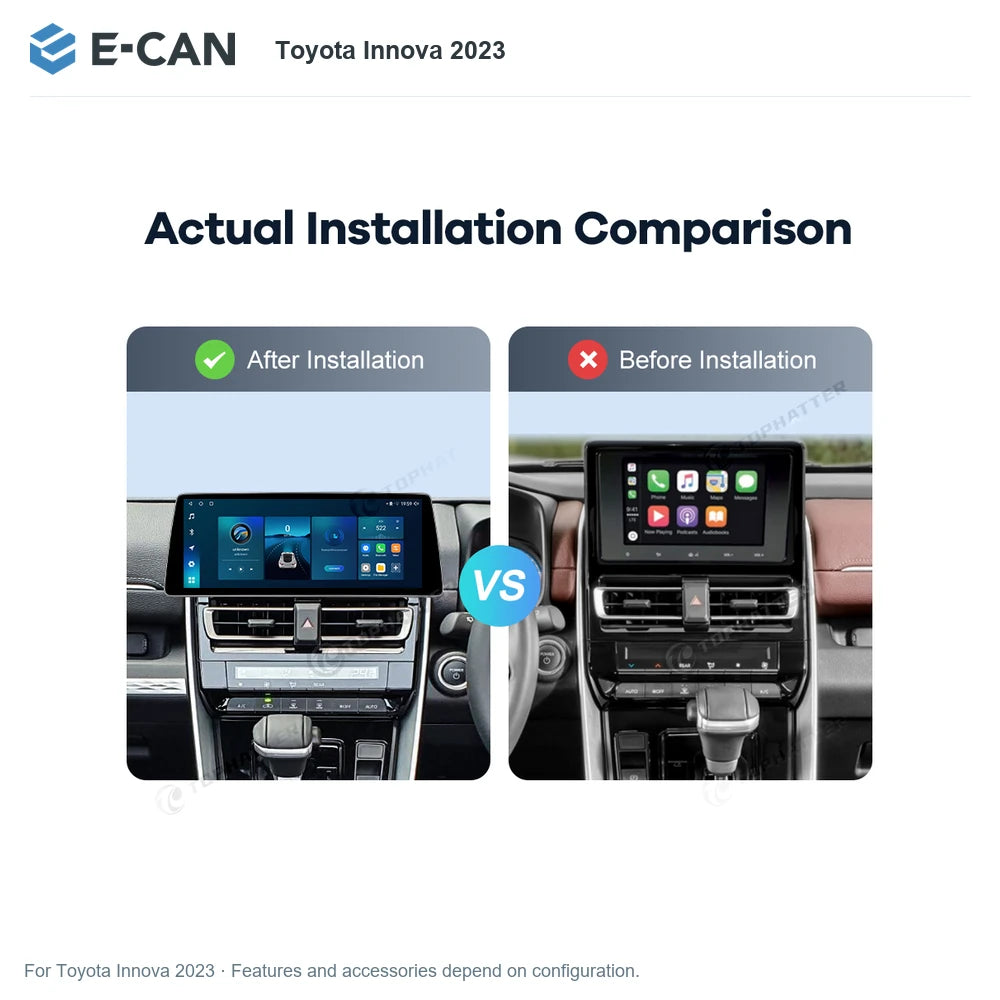 E-CAN Toyota Innova 2023 for Toyota Innova 2023