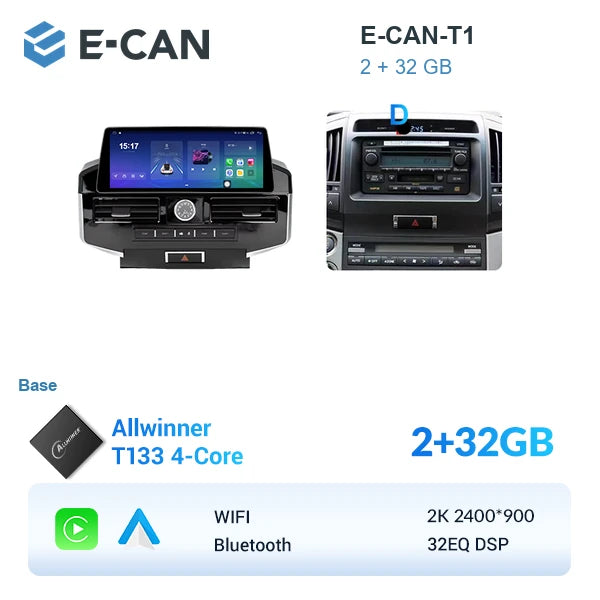 E-CAN-T1 2GB + 32GB