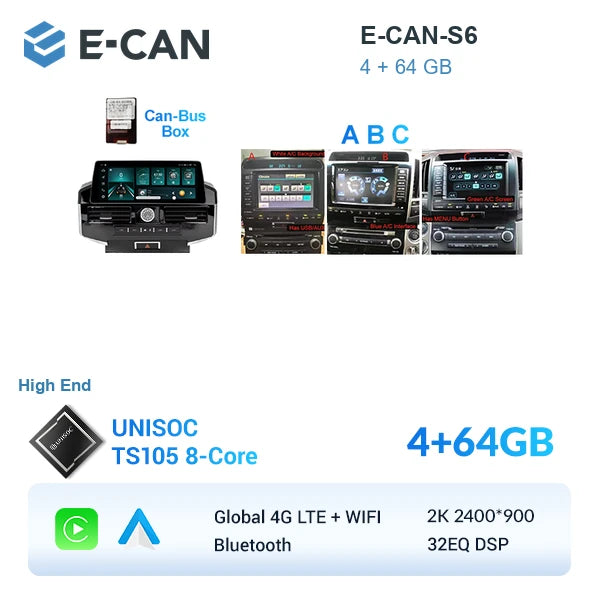 E-CAN-S6 4GB + 64GB