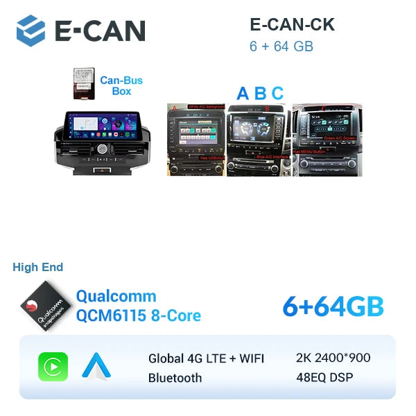 E-CAN-CK 6GB + 64GB