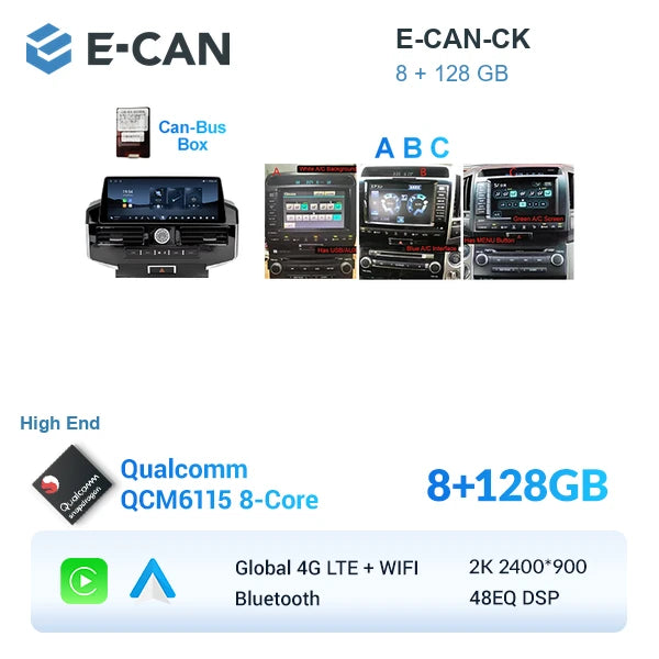 E-CAN-CK 8GB + 128GB