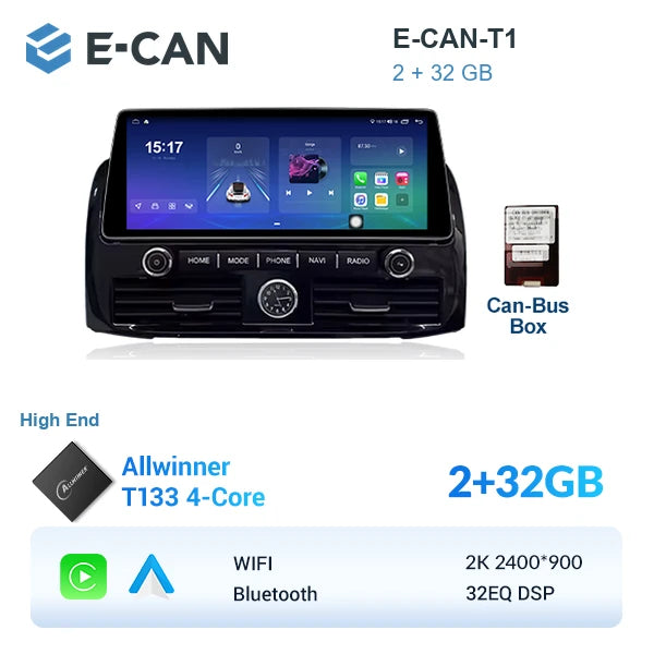 E-CAN-T1 2GB + 32GB
